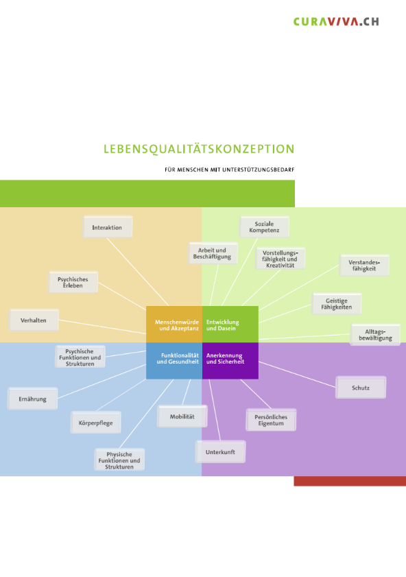 Bei CuraCon bekommst du Zugang zu Tarif-Leistungsverträgen, Rechtsdienst Pflegevertretung, Juristische Beratung und Gutachtenservice.